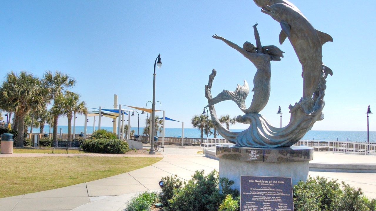 Photo of Others in Myrtle Beach